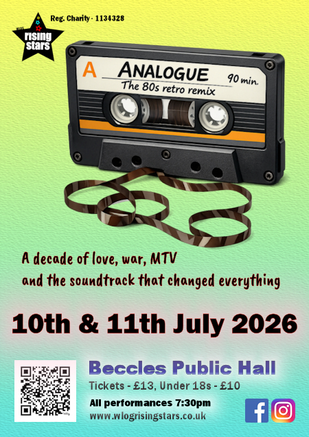 Poster for Analogue - the 80s retro remix